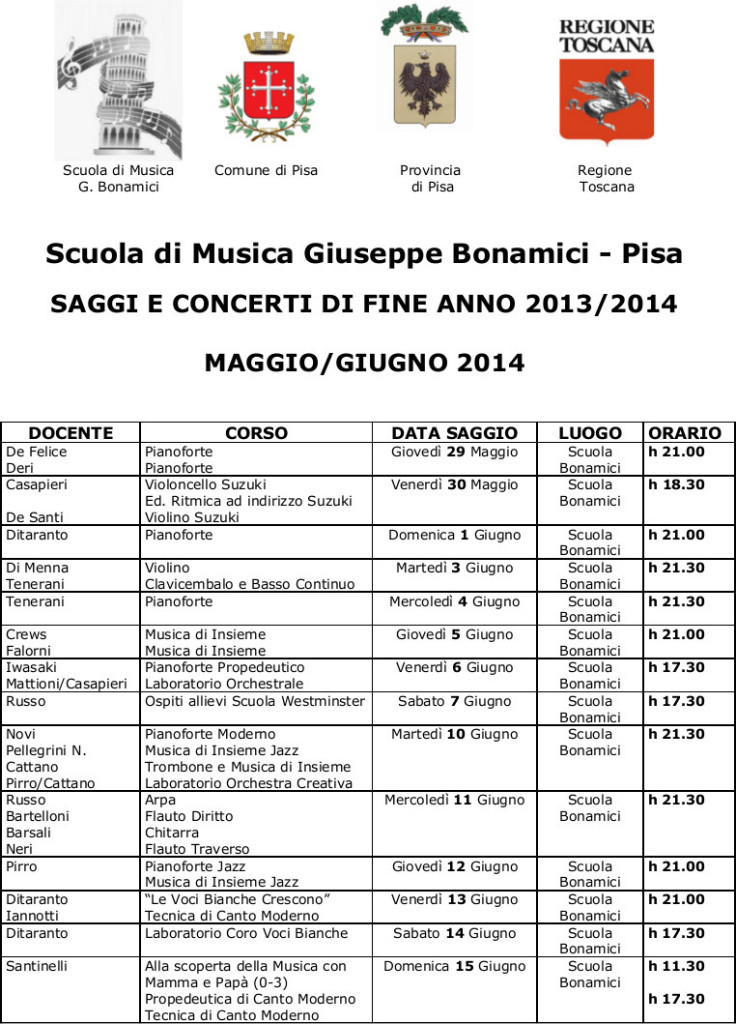 saggi-giugno-2014-1